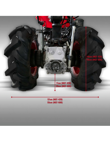 Motoculteur multifonction Jansen MGT-600E – 15 CV